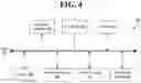 Fig. 06 - Integration of independent data for search and discovery