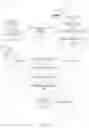 Fig. 02 - Structured item organizing mechanism in e-commerce