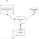 Fig. 01 - Systems and methods for providing a separate interest rate for an individual transaction