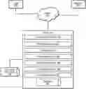 Fig. 01 - System and Method Of Lender, Borrower, and Employee Driven Enrollment
