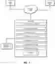 Fig. 02 - System and Method Of Lender, Borrower, and Employee Driven Enrollment