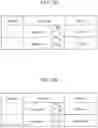 Fig. 08 - Learning device, inspection device, learning method, and inspection method