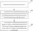 Fig. 01 - LOW-DOSE IMAGING METHOD AND APPARATUS