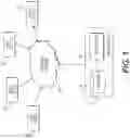 Fig. 02 - Systems and methods for providing electronic gaming pieces