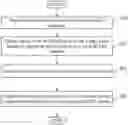Fig. 01 - System and Method for Identifying Users