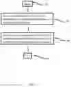 Fig. 02 - Device for and method of sensing motion or lack-of-motion using data received from one or more sensors to turn on or off internal or external devices
