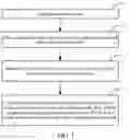 Fig. 02 - Method and device for predicting traffic flow or travel time period