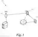 Fig. 02 - SECURE TRACKING SYSTEM