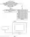 Fig. 02 - Driving method of display device and driving device