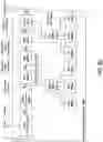 Fig. 83 - Transcription generation from multiple speech recognition systems