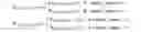 Fig. 06 - Frequency-domain audio coding supporting transform length switching