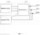 Fig. 02 - Data channel aging circuit, memory and aging method
