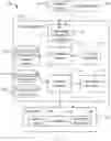 Fig. 02 - ANXIETY DETECTION APPARATUS, SYSTEMS, AND METHODS
