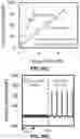 Fig. 43 - THREE-DIMENSIONAL PIEZOELECTRIC MATERIALS AND USES THEREOF