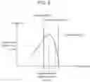 Fig. 05 - Wavelength beam combining system and method for manufacturing laser diode bar array
