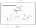 Fig. 08 - Communications method and apparatus