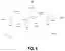 Fig. 09 - Systems and methods of controlling a component of a network node in a communication system