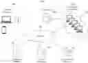 Fig. 01 - Centralized security assessments of scripts in network environments