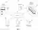 Fig. 02 - Centralized security assessments of scripts in network environments