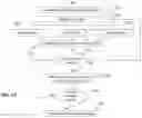 Fig. 14 - Centralized security assessments of scripts in network environments