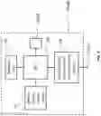 Fig. 04 - Method and device for color correction of two or more self-illuminated camera systems