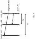 Fig. 10 - Sub-block based prediction
