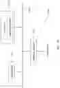 Fig. 30 - Sub-block based prediction