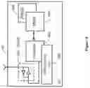 Fig. 05 - Apparatus and method for optimization of conditional handover confirmation