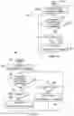 Fig. 04 - Variable scan interval using context