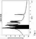 Fig. 02 - High frequency wireless communication network