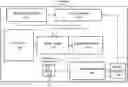 Fig. 01 - Returned power for microwave applications