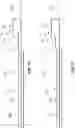 Fig. 04 - Returned power for microwave applications