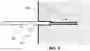 Fig. 09 - Returned power for microwave applications