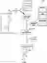 Fig. 01 - Methods for deploying biosentinels to agricultural fields and monitoring biotic and abiotic stresses in crops remotely