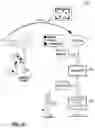 Fig. 06 - Methods for deploying biosentinels to agricultural fields and monitoring biotic and abiotic stresses in crops remotely