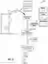 Fig. 07 - Methods for deploying biosentinels to agricultural fields and monitoring biotic and abiotic stresses in crops remotely