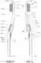 Fig. 05 - Oral care implement