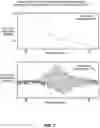 Fig. 09 - Blood pressure estimation using finger-wearable sensor array