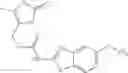 Fig. 320 - PRODRUGS OF RILUZOLE AND THEIR METHOD OF USE