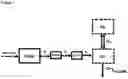 Fig. 02 - Optimised dosage of diaminophenothiazines in populations