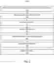 Fig. 02 - Methods for preparation of cannabis oil extracts and compositions
