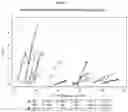 Fig. 08 - Gene therapy for AADC deficiency