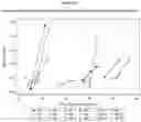Fig. 11 - Gene therapy for AADC deficiency