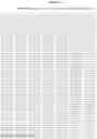 Fig. 15 - Gene therapy for AADC deficiency