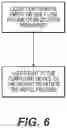 Fig. 08 - SYSTEM AND METHOD FOR LOCKING A CONTROLLED MEDICAL THERAPY DEVICE