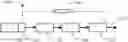 Fig. 01 - Proton linear accelerator system for irradiating tissue with two or more RF sources