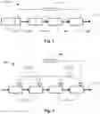 Fig. 02 - Proton linear accelerator system for irradiating tissue with two or more RF sources