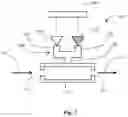 Fig. 03 - Proton linear accelerator system for irradiating tissue with two or more RF sources