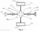 Fig. 04 - Proton linear accelerator system for irradiating tissue with two or more RF sources