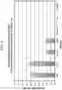 Fig. 07 - Ammonia mediated carbon dioxide (CO2) sequestration methods and systems